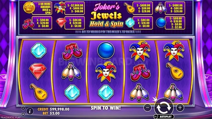 lodi291 Avoiding Common Betting Mistakes