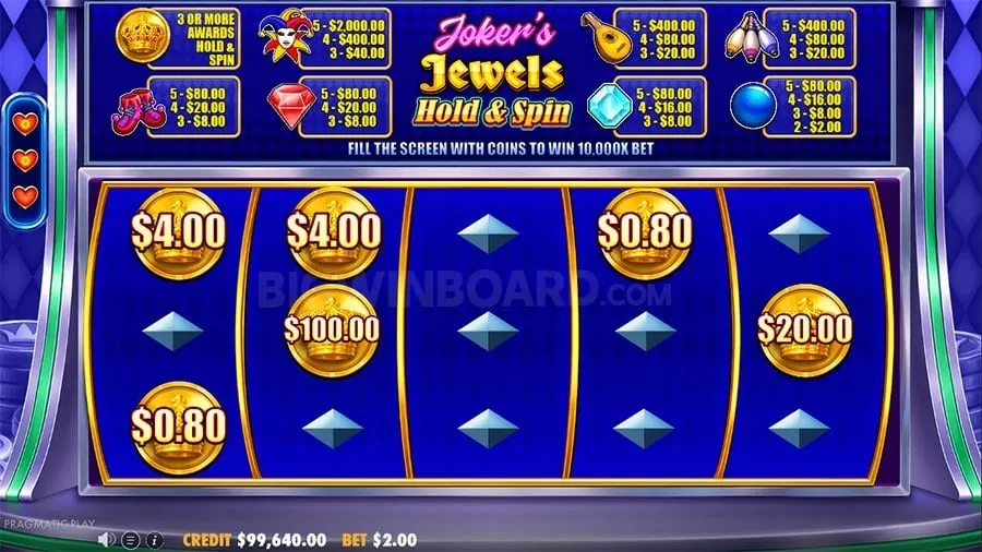 lodi291 Avoiding Common Betting Mistakes