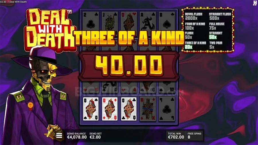 lodi291 Effective Bankroll Management